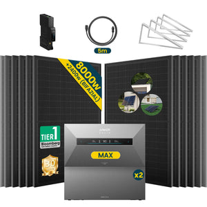 Anker SOLIX Solarbank Max Balkonkraftwerk mit Speicher 500W Set mit Gratis Wieland Stecker