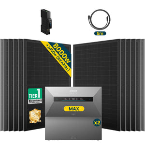 Anker SOLIX Solarbank Max Balkonkraftwerk mit Speicher 500W Set mit Gratis Wieland Stecker
