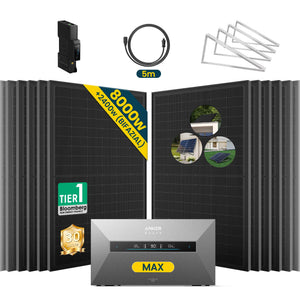 Anker SOLIX Solarbank Max Balkonkraftwerk mit Speicher 500W Set mit Gratis Wieland Stecker