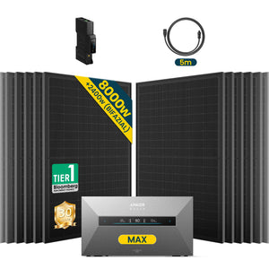 Anker SOLIX Solarbank Max Balkonkraftwerk mit Speicher 500W Set mit Gratis Wieland Stecker