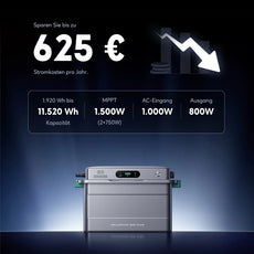Balkonkraftwerk Flexibel Komplettset 450Wp mit Speicher 1,92 kWh und Zendure SolarFlow 800 Plus