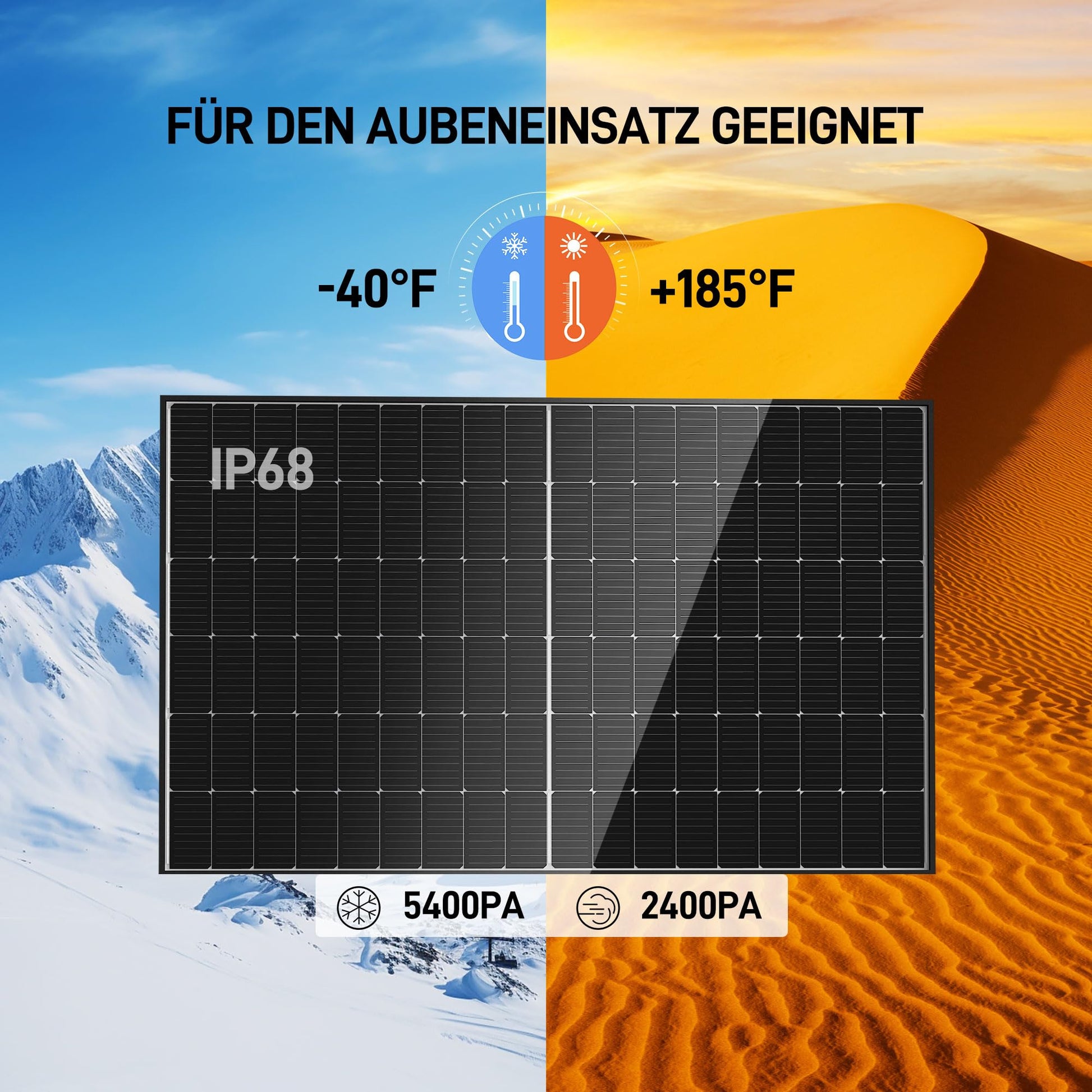 ALLDREI All-in-One-Balkonkraftwerk mit Anker Solarbank 2 E1600 PRO System
