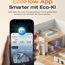 EcoFlow 2000W Balkonkraftwerk mit STREAM Ultra