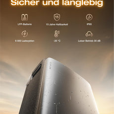 EcoFlow STREAM Ultra X Balkonkraftwerk mit Speicher