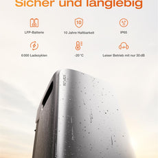 EcoFlow STREAM AC Pro  Speicher