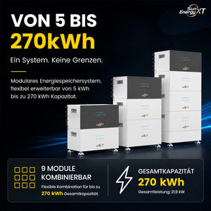 SunEnergyXT 500 PRO AC Core 5kWh AC-Stromspeicher 2400W