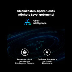 Anker SOLIX Solarbank 3 E2700 PRO Solarspeicher Balkonkraftwerk Stromspeicher mit intelligenter Energieplanung