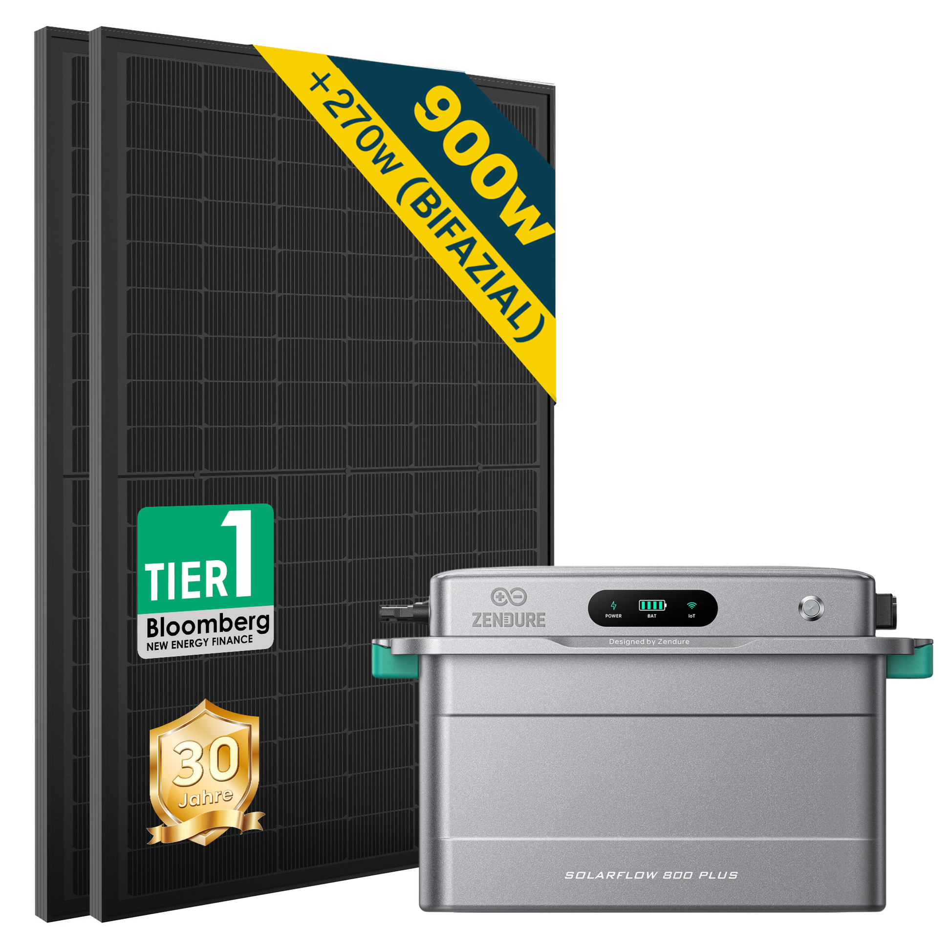 Balkonkraftwerk mit Speicher Zendure SolarFlow 800 Plus 900W und Solarpanel