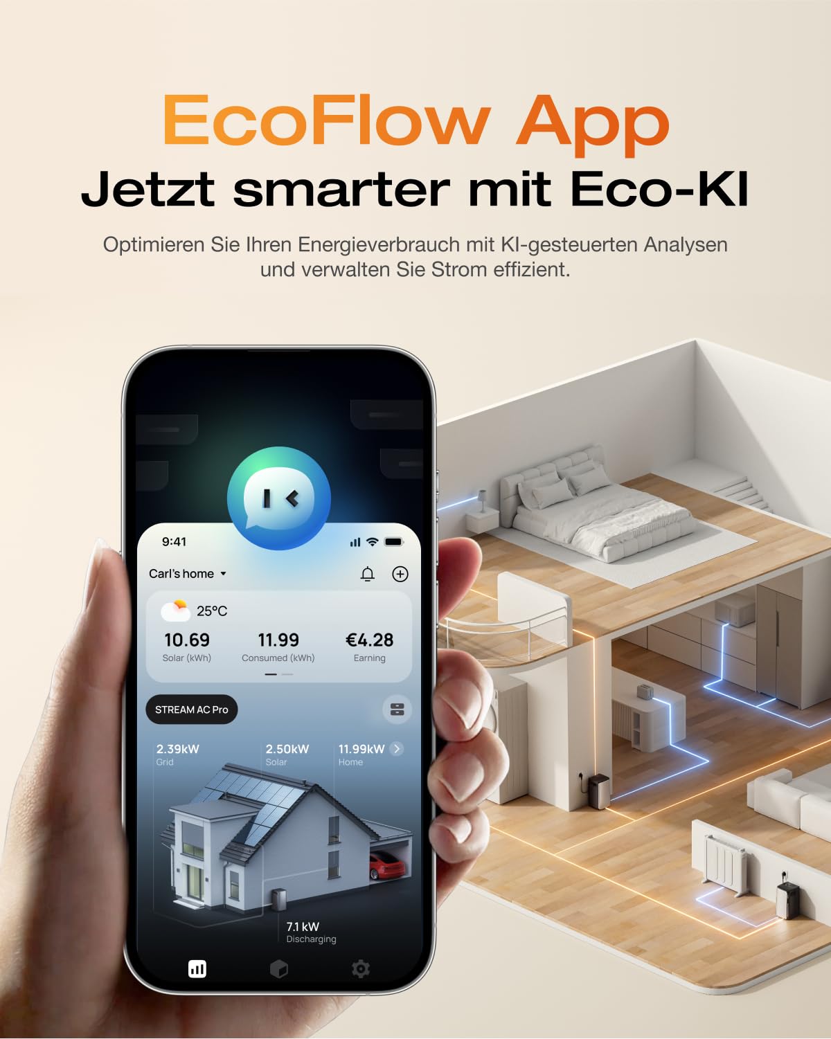 EcoFlow STREAM AC Pro  Speicher
