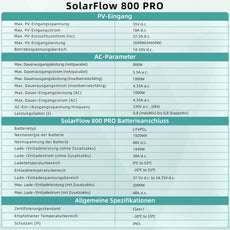 Zendure SolarFlow 800 Pro