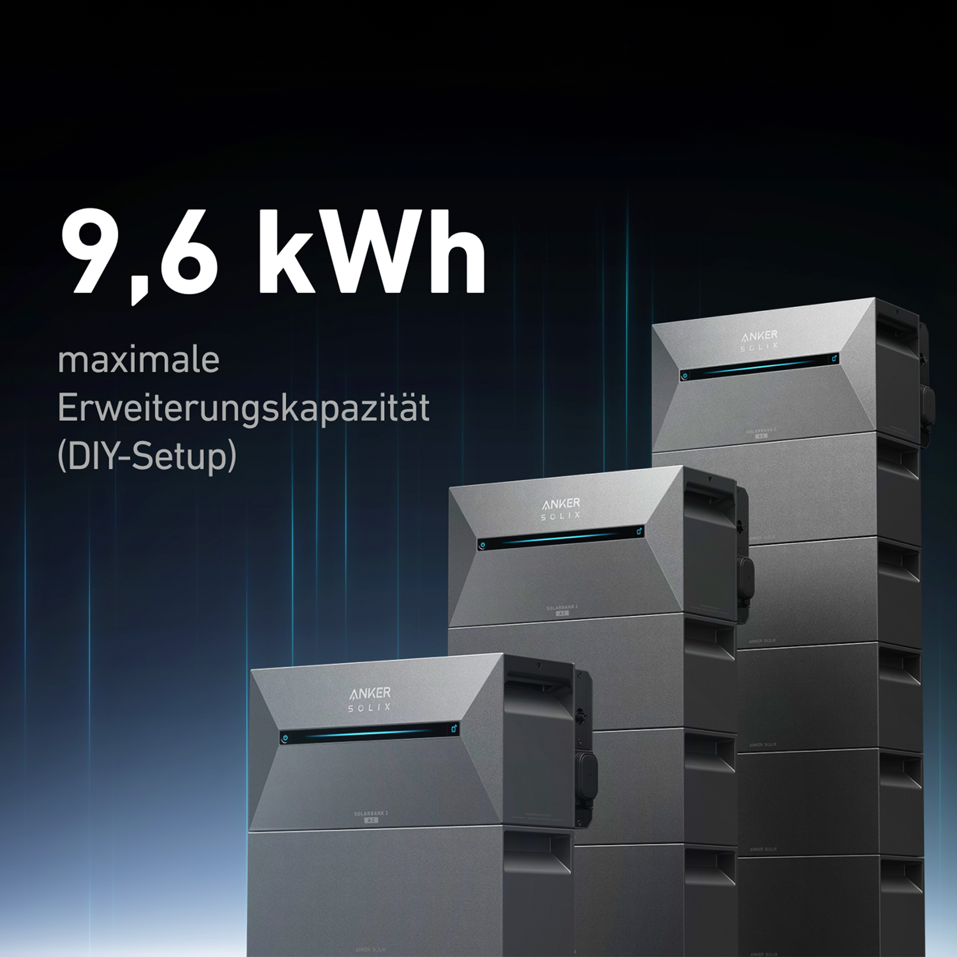 ALLDREI Speicher Anker Solix Solarbank 2 E1600 AC, kostenloser smarter Zähler inklusive