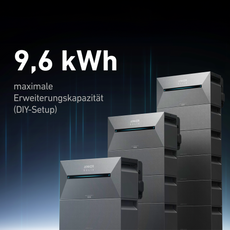 ALLDREI Speicher Anker Solix Solarbank 2 E1600 AC, kostenloser smarter Zähler inklusive