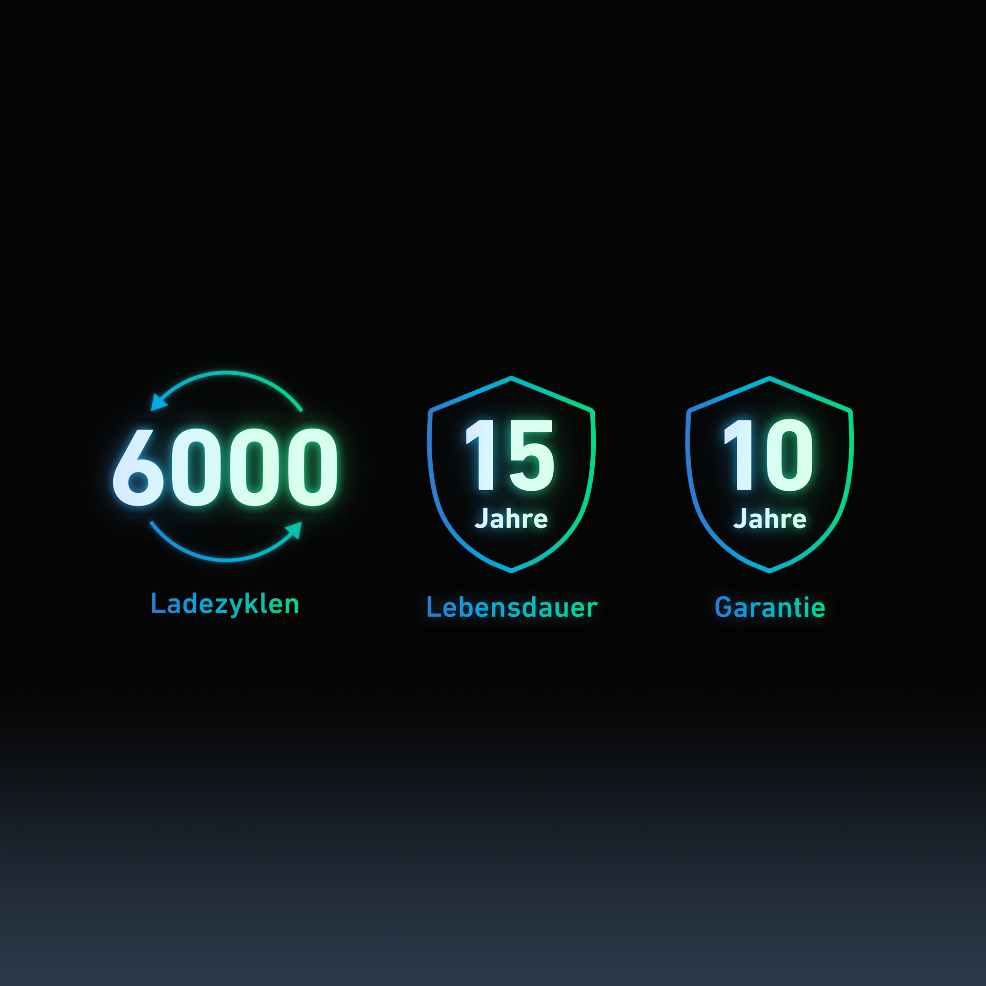 ALLDREI Speicher Anker Solix Solarbank 2 E1600 AC, kostenloser smarter Zähler inklusive
