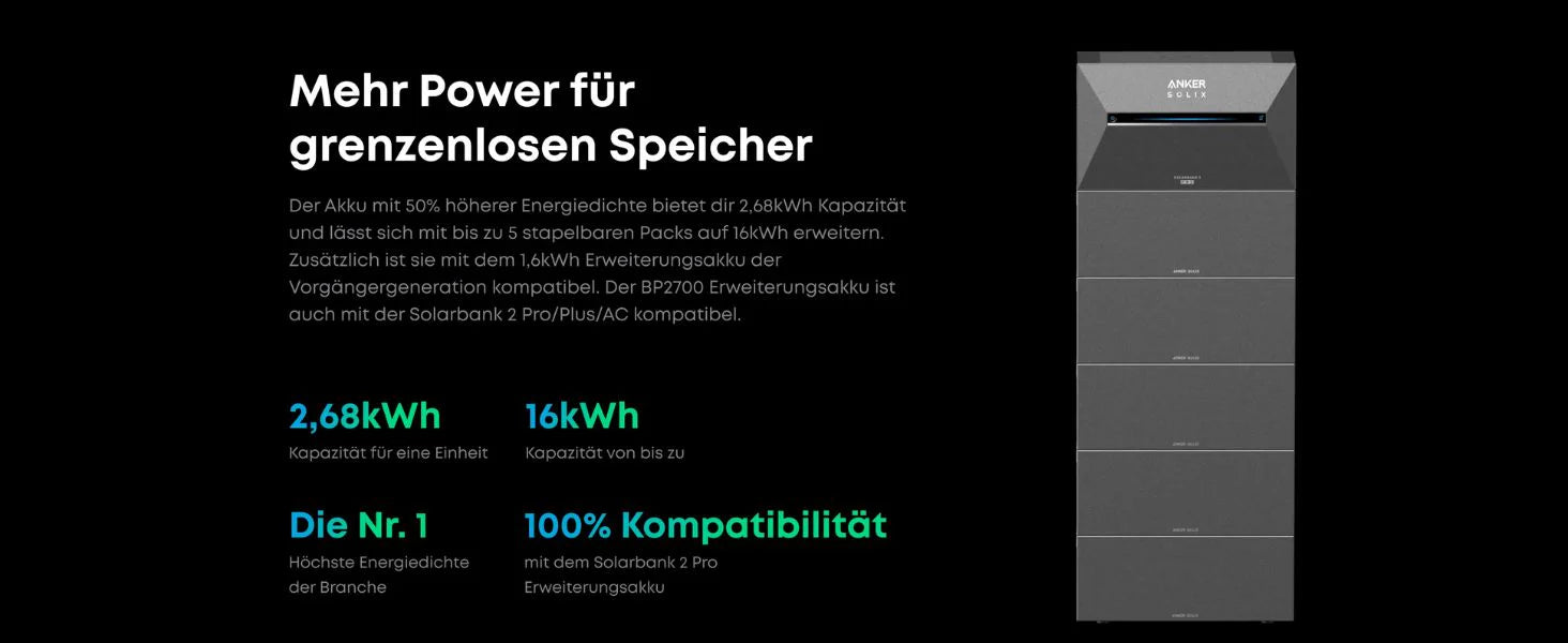Anker SOLIX BP2700 Erweiterungsakku mit 2,68kWh Kapazität, flexible und kompatible Energieerweiterung für Solaranlagen.