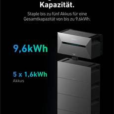 Anker SOLIX BP1600 Erweiterungsakku mit bis zu 9,6kWh Gesamtkapazität und bis zu fünf stapelbaren Akkus.