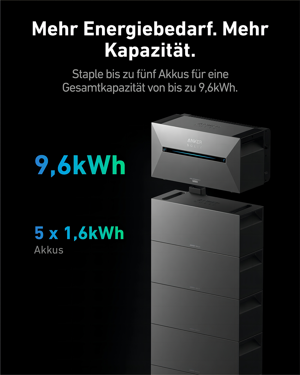 Anker SOLIX BP1600 Erweiterungsakku