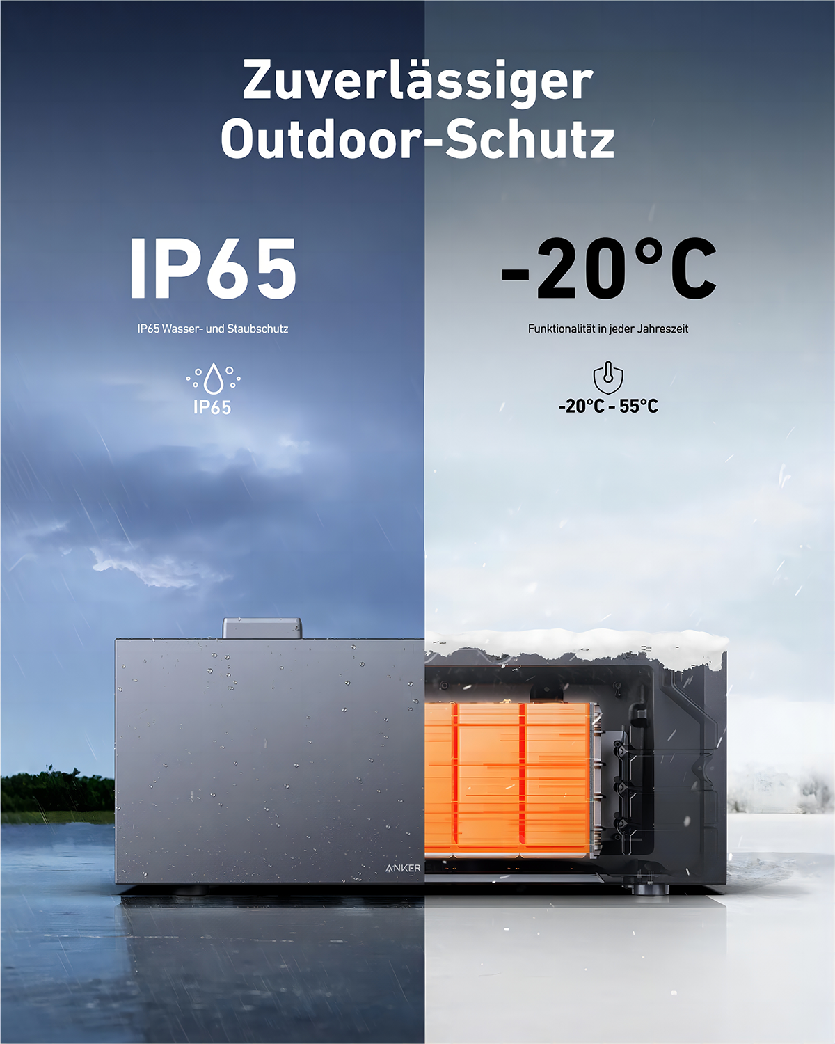 Anker SOLIX BP1600 Erweiterungsakku mit IP65 Schutz und funktionsfähig bei -20°C bis 55°C für Outdoor-Nutzung.