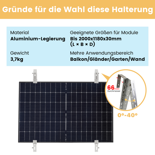 ALLDREI Balkonkraftwerk Halterung Balkon - Aluminiumlegierung Halterung für Solarmodule 0-40 Grad verstellbar.
