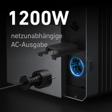 ALLDREl All-in-One Balkonkraftwerk mit Anker Solix Solarbank 2 E1600 AC System 1200W netzunabhängige AC-Ausgabe