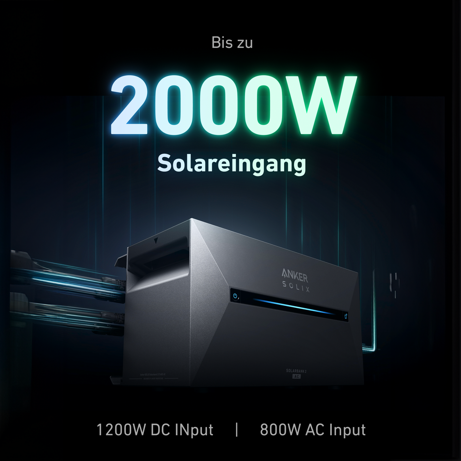 ALLDREl All-in-One Balkonkraftwerk mit Anker Solix Solarbank 2 E1600 AC System featuring solar panels and Anker AC.