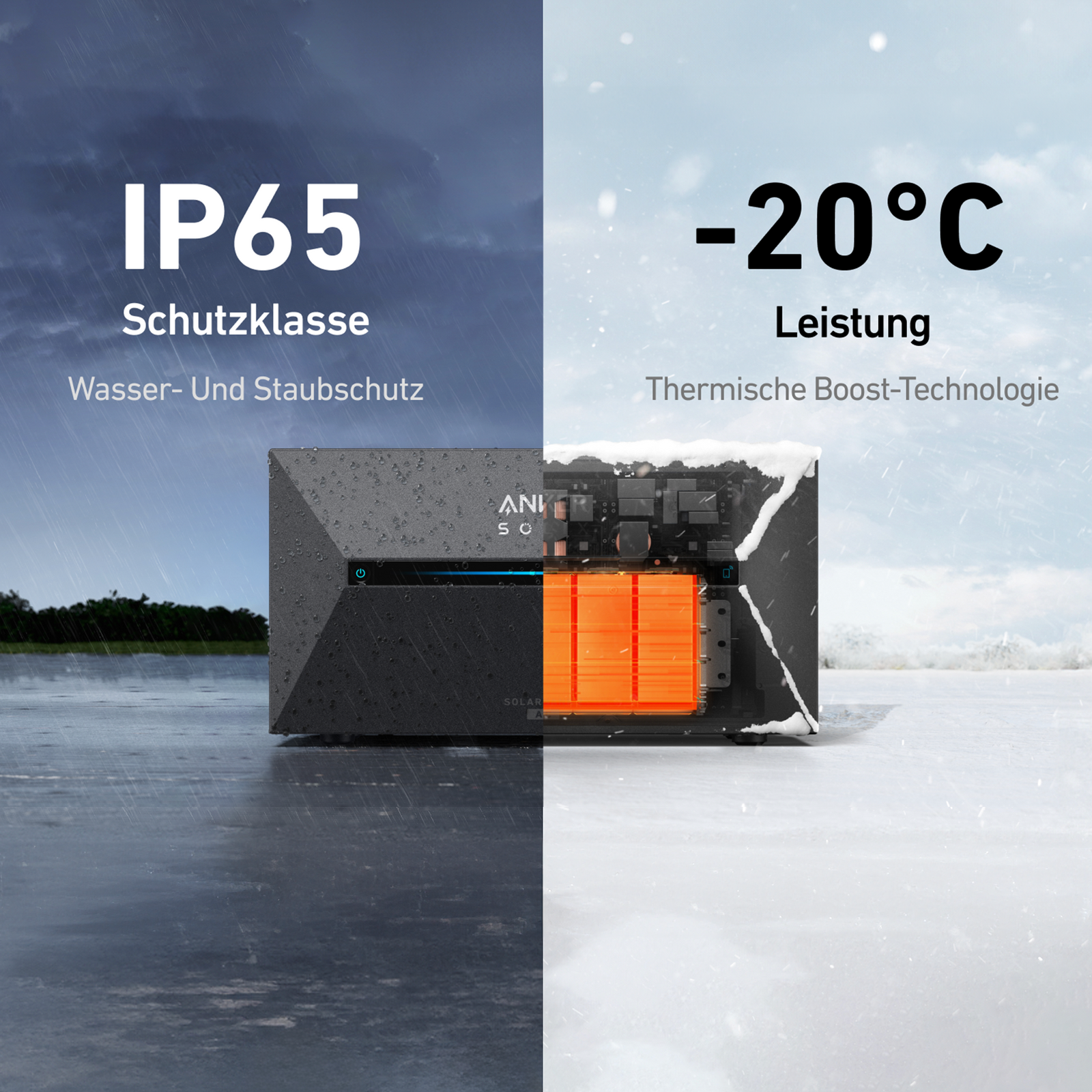 Flexibles Solarmodul 450W mit Anker SolixSolarbank 2 E1600 AC Speicher 1600wh