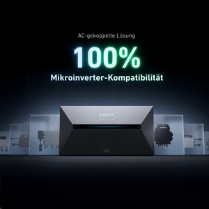 ALLDREl All-in-One Balkonkraftwerk mit Anker Solix Solarbank 2 E1600 AC System mit 100% Mikroinverter-Kompatibilität.