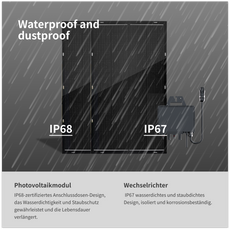 ALLDREl 800W Flexible Solarpanels mit Anker Solix Solarbank 2 E1600 AC System, waterproof and dustproof features.