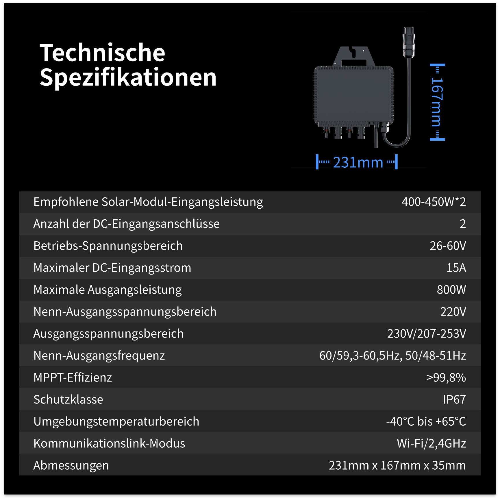 ALLDREI 800W Balkonkraftwerk Set - 4 x 200 W Flexible Module - WLAN-Wechselrichter