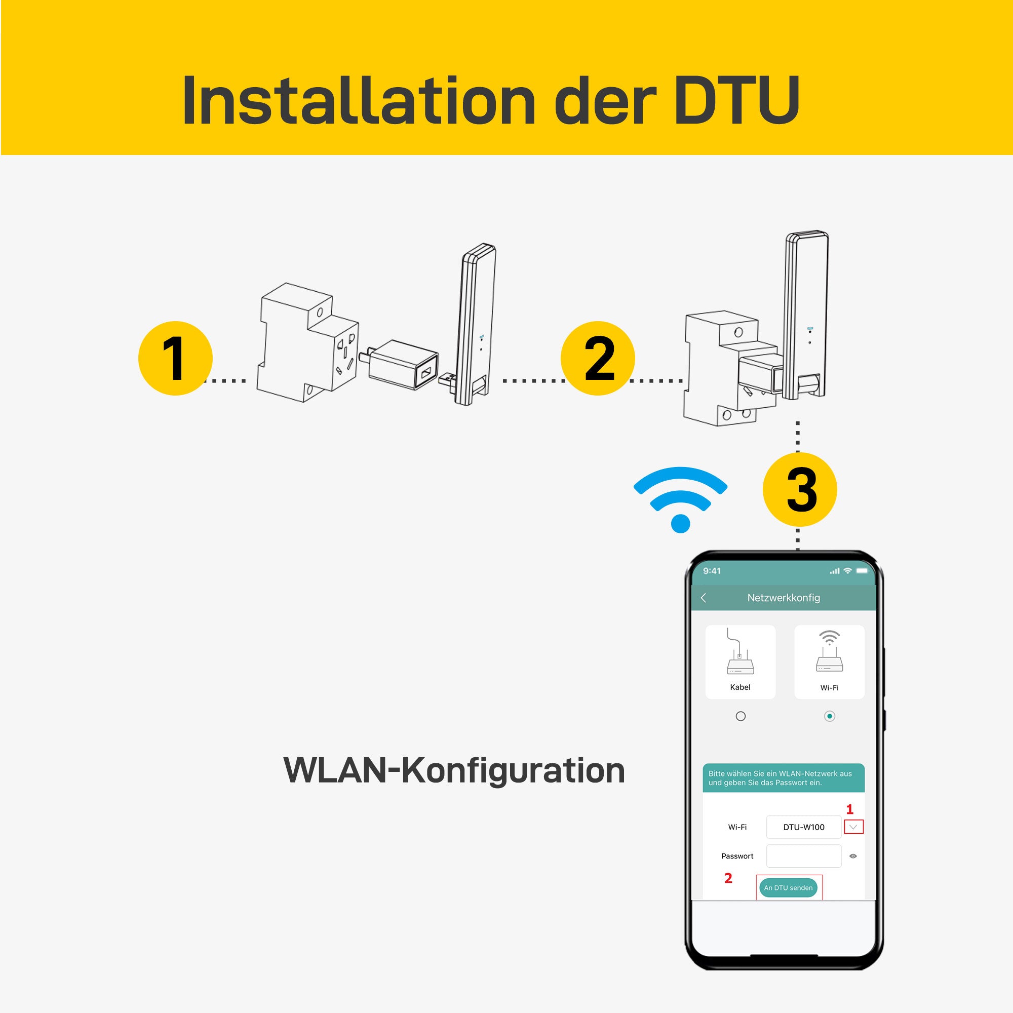 ALLDREI Wechselrichter Hoymiles 800W HM-800, 600W/800W einstellbar, inkl. DTU-Wlite, Mikro Wechselrichter mit WLAN für Balkonkraftwerk