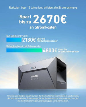 Anker SOLIX Solarbank E1600 1600Wh Gen2 mit integr. 0W Schalter, LiFePO4 Akku - spart bis zu 2670€ an Stromkosten
