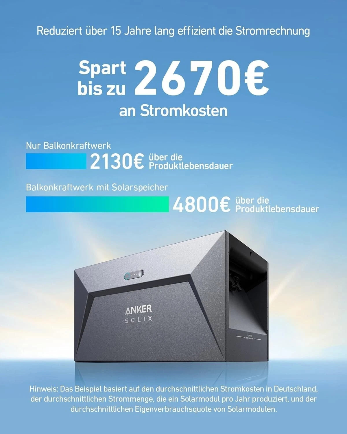 Anker SOLIX Solarbank E1600 1600Wh Gen2 mit integr. 0W Schalter, LiFePO4 Akku
