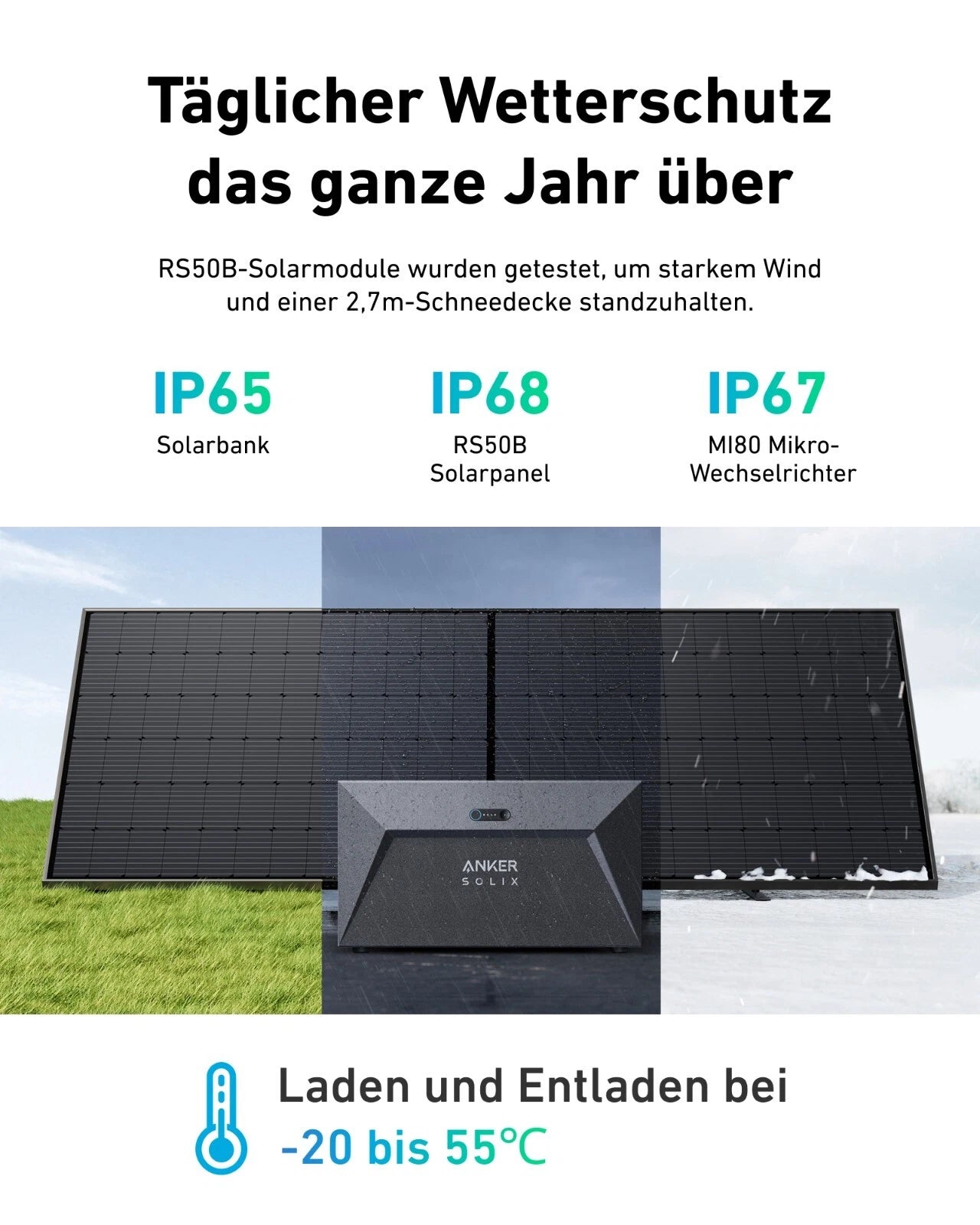 Anker SOLIX Solarbank E1600 1600Wh Gen2 mit integr. 0W Schalter, LiFePO4 Akku