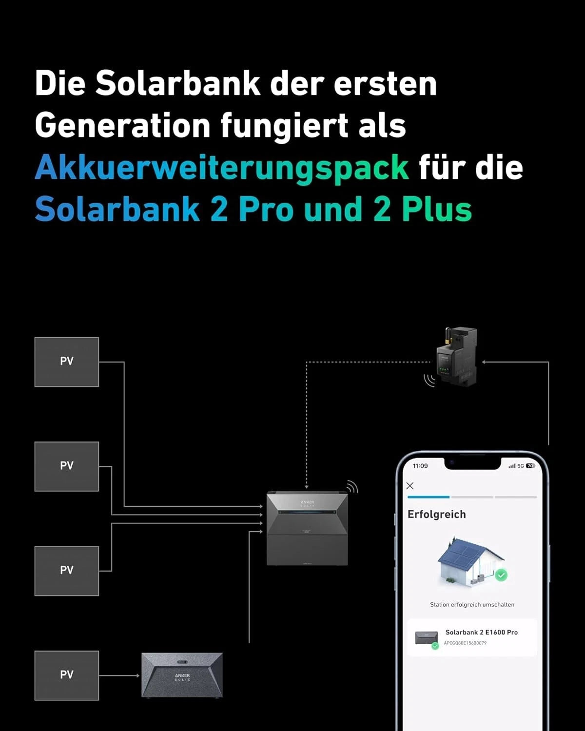 Anker SOLIX Solarbank E1600 1600Wh Gen2 mit integr. 0W Schalter, LiFePO4 Akku