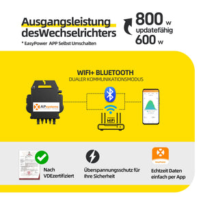 ALLDREI Wechselrichter APsystems EZ1-M mit WLAN und Bluetooth für einfache Netzverbindung