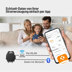 Familie nutzt EasyPower-App für Echtzeit-Daten ihrer Stromerzeugung mit ALLDREI Wechselrichter APsystems EZ1-M.