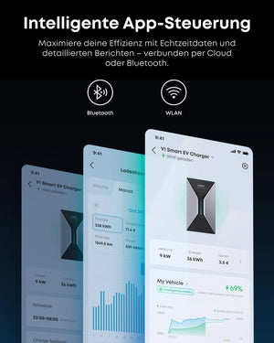 Intelligente App-Steuerung für Anker SOLIX V1 Smart Wallbox für E-Autos, effizienter Ladeprozess mit Echtzeitdaten.