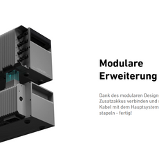 Anker SOLIX BP1600 Erweiterungsakku zeigt modulares Design für einfache Erweiterung und Verbindung.