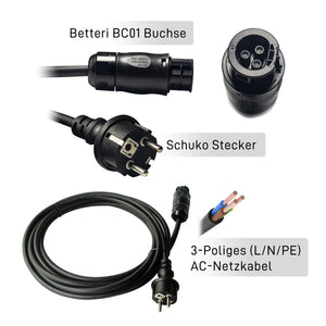 ALLDREI AC Kabel mit Betteri BC01 Buchse, Schuko Stecker und 3-poligem AC-Netzkabel für Solaranlagen.