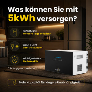SunEnergyXT 500 PRO All In One Balkonkraftwerk speicher 5kWh