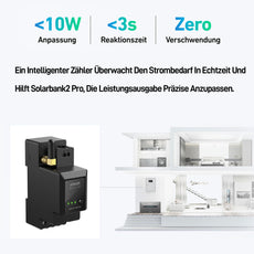 ALLDREI All-in-One-Balkonkraftwerk mit Anker Solarbank 2 E1600 PRO System, intelligenter Zähler zur Überwachung des Strombedarfs.