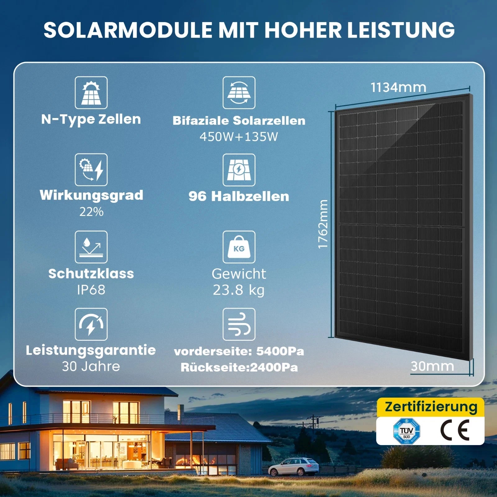 ALLDREI All-in-One-Balkonkraftwerk mit Anker Solarbank 2 E1600 PRO System mit Solarmodulen und Anker PRO.