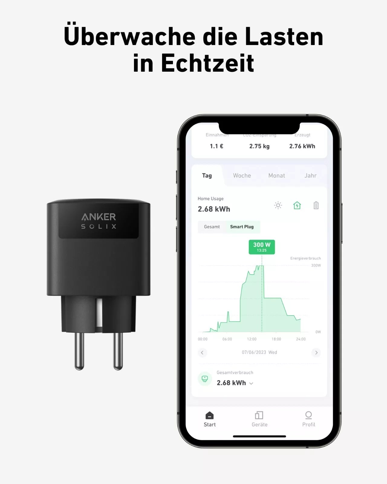 Anker SOLIX Smart Plug für Anker SOLIX 3 Pro/2 Pro/AC/Plus, WLAN, Bluetooth, kompakter Design Smart Plug
