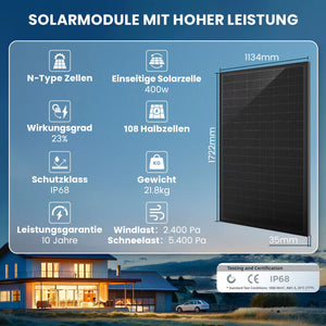 EcoFlow Balkonkraftwerk mit Speicher Stream Ultra 1.92kwh, 400Wp Solarmodul Set