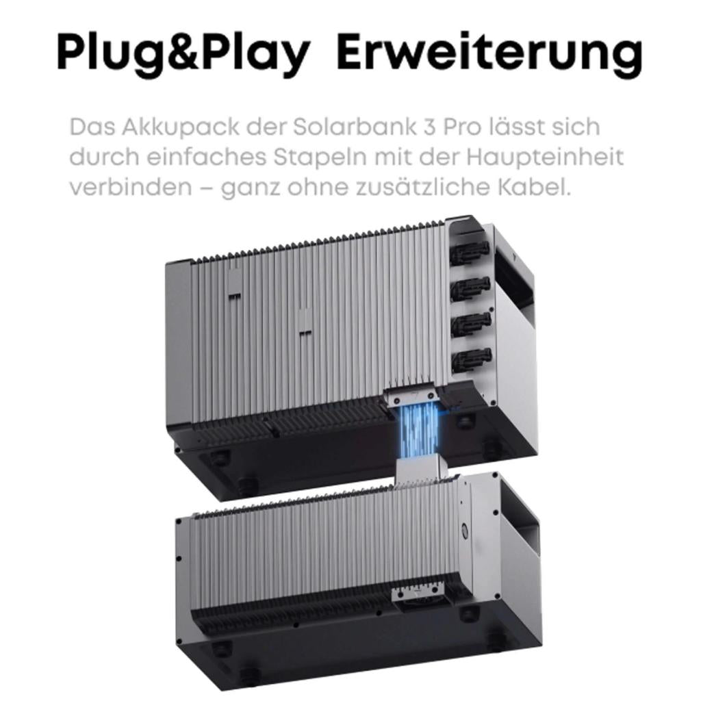 Plug&Play Erweiterung: Das Akkupack der Solarbank 3 Pro lässt sich durch einfaches Stapeln ohne zusätzliche Kabel mit der Haupteinheit verbinden.