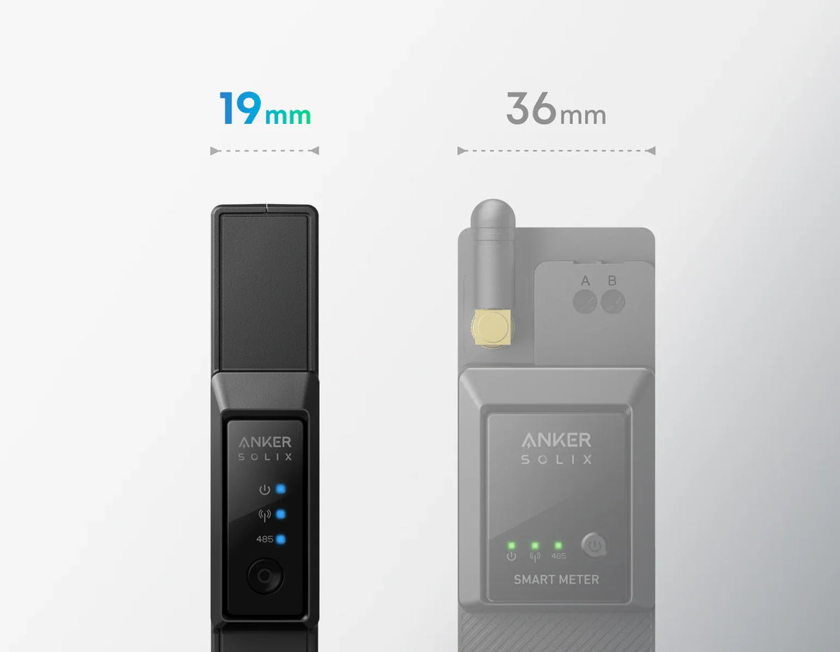 Anker SOLIX Smart Meter Gen 2 (Dreiphasig)