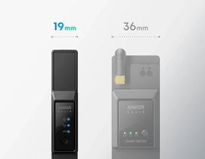 Anker SOLIX Smart Meter Gen 2 (Dreiphasig)
