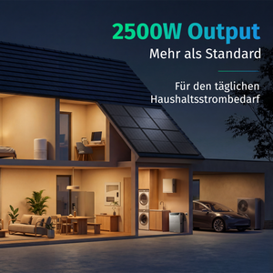 Anker SOLIX Solarbank 4 E5000 Pro Balkonkraftwerk Speicher 5kwh inkl. Smart Meter Gen 2