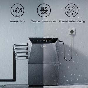 Anker SOLIX Solarbank 4 E5000 Pro Balkonkraftwerk Speicher 5kwh inkl. Smart Meter Gen 2