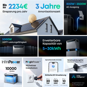 Anker SOLIX Solarbank 4 E5000 Pro Balkonkraftwerk Speicher 5kwh inkl. Smart Meter Gen 2