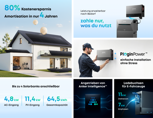 Anker SOLIX Solarbank Power Dock Produktinformationen mit Kosteneinsparnissen und Installationsdetails für Solarbanken.